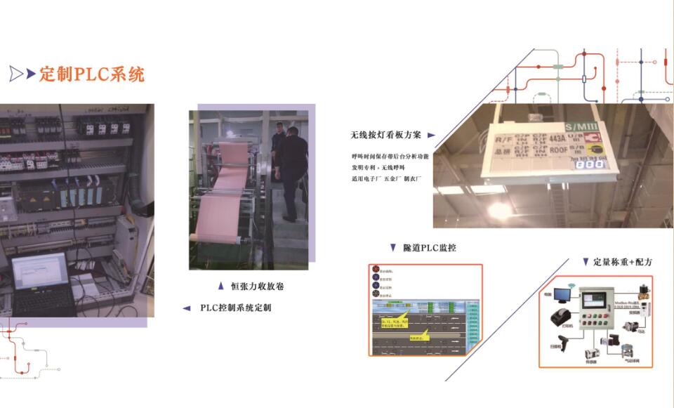 定制plc系統(tǒng)圖.jpg 定制plc系統(tǒng)圖.jpg