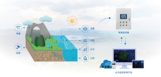 1710835765477306.png image.png