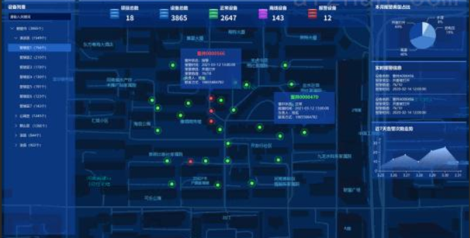 水電廠流量在線監測系統